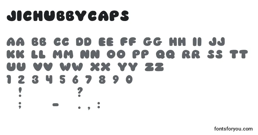 A fonte JiChubbyCaps – alfabeto, números, caracteres especiais