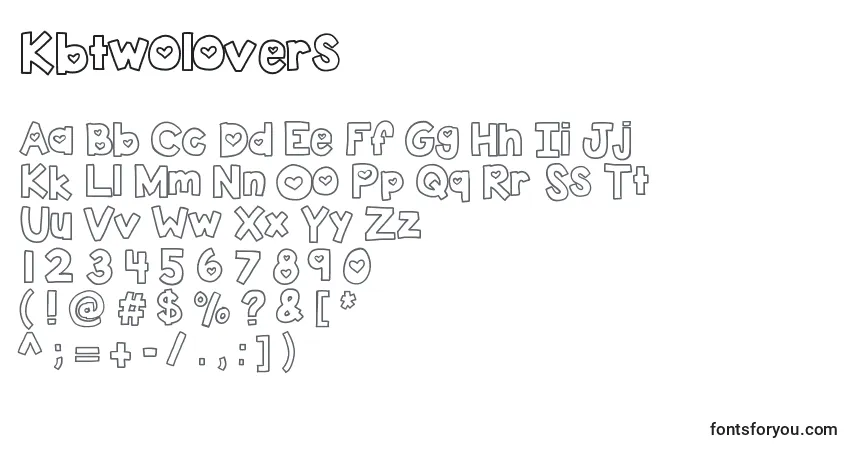 A fonte Kbtwolovers – alfabeto, números, caracteres especiais