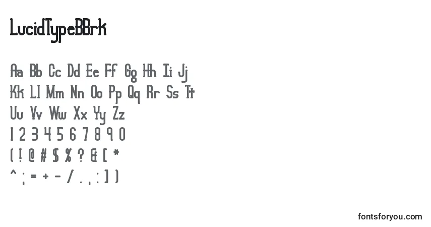 A fonte LucidTypeBBrk – alfabeto, números, caracteres especiais