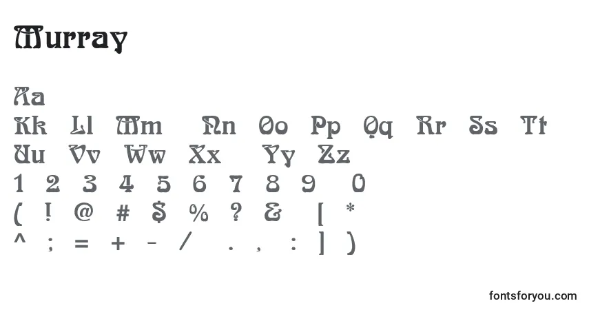 Czcionka Murray – alfabet, cyfry, specjalne znaki