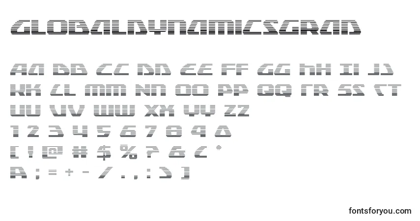 Czcionka Globaldynamicsgrad – alfabet, cyfry, specjalne znaki