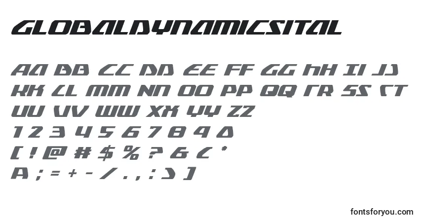 Czcionka Globaldynamicsital – alfabet, cyfry, specjalne znaki
