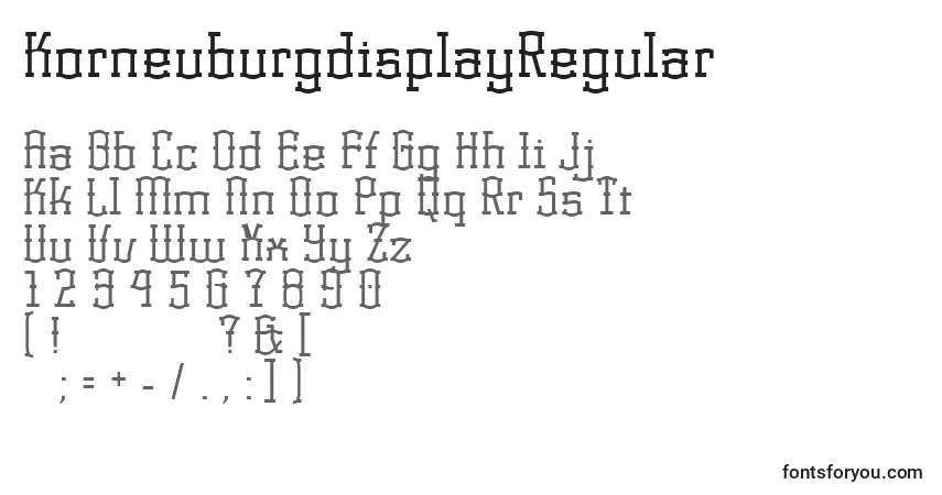 KorneuburgdisplayRegular-fontti – aakkoset, numerot, erikoismerkit