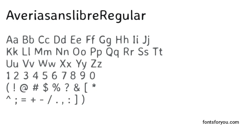 Шрифт AveriasanslibreRegular – алфавит, цифры, специальные символы