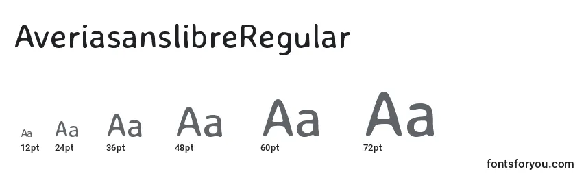 AveriasanslibreRegular Font Sizes