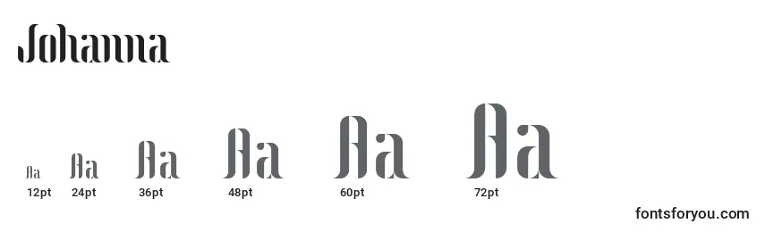 Размеры шрифта Johanna