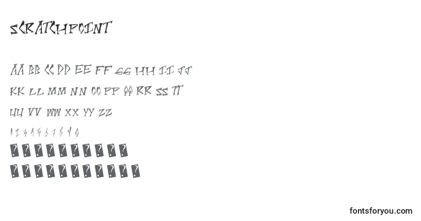 Шрифт Scratchpoint – алфавит, цифры, специальные символы