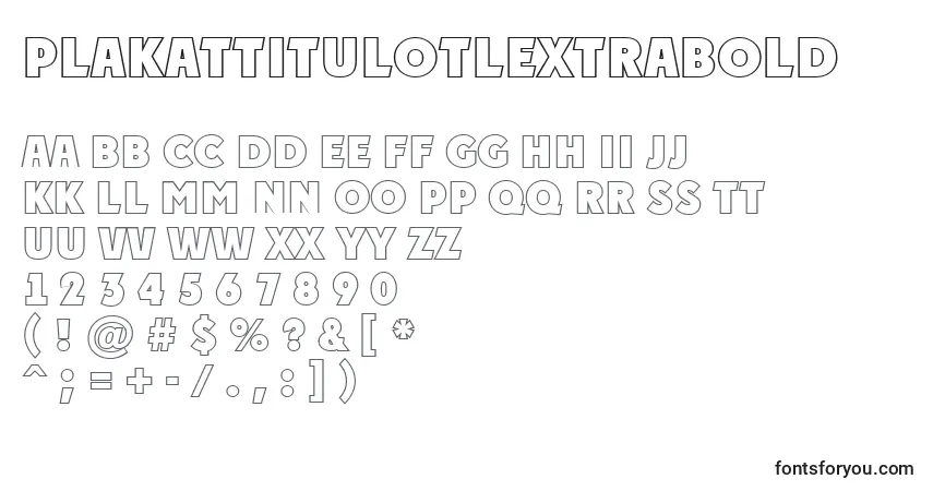 A fonte PlakattitulotlExtrabold – alfabeto, números, caracteres especiais