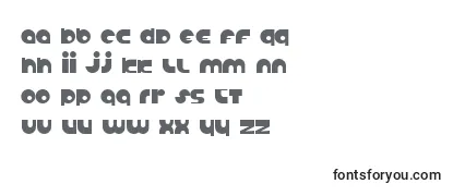Review of the AnabolicSpheroid Font