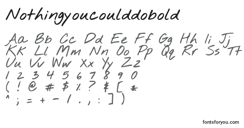 Czcionka Nothingyoucoulddobold – alfabet, cyfry, specjalne znaki