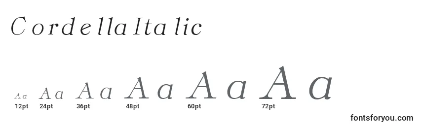 Размеры шрифта CordellaItalic