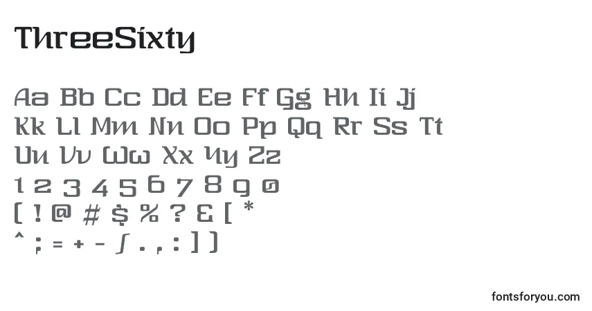 A fonte ThreeSixty – alfabeto, números, caracteres especiais
