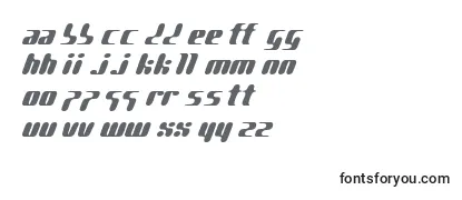 Review of the Pggene ffy Font