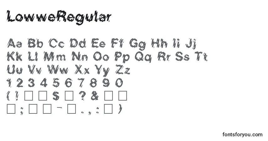 A fonte LowweRegular – alfabeto, números, caracteres especiais