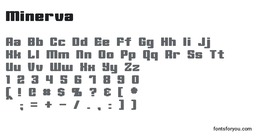 Minerva-fontti – aakkoset, numerot, erikoismerkit