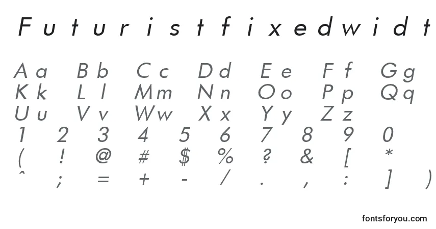 FuturistfixedwidthItalic-fontti – aakkoset, numerot, erikoismerkit