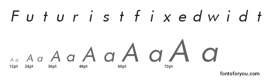 Размеры шрифта FuturistfixedwidthItalic