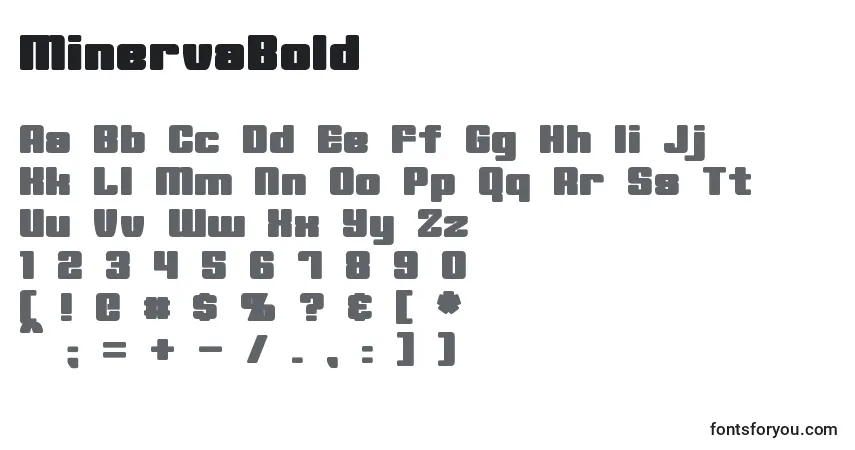 Шрифт MinervaBold – алфавит, цифры, специальные символы