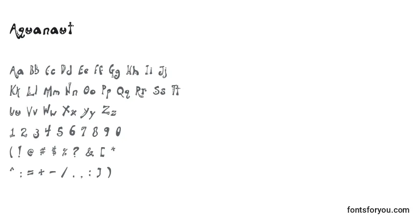 Czcionka Aquanaut – alfabet, cyfry, specjalne znaki