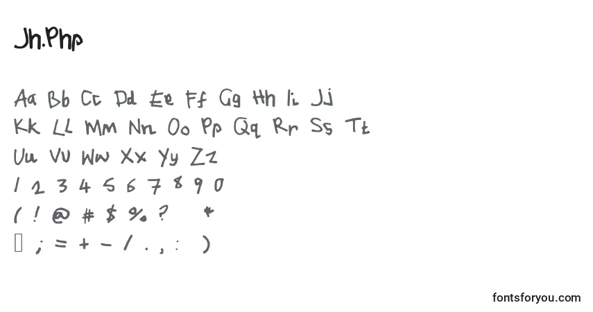 Czcionka Jh.Php – alfabet, cyfry, specjalne znaki