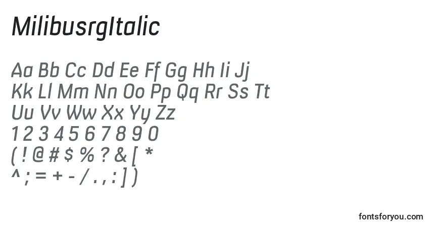 Czcionka MilibusrgItalic – alfabet, cyfry, specjalne znaki