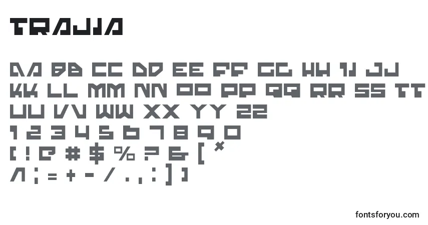 A fonte Trajia – alfabeto, números, caracteres especiais