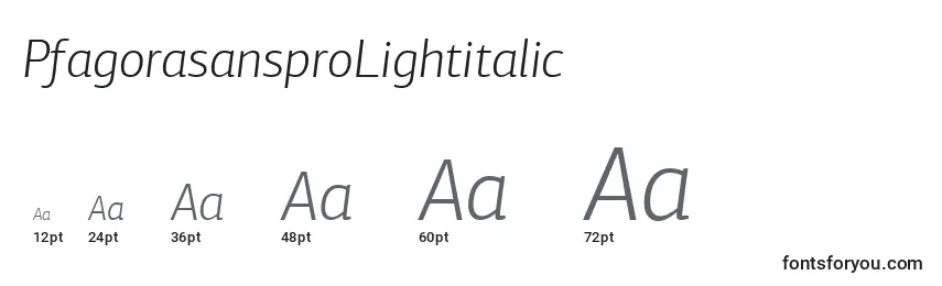PfagorasansproLightitalic Font Sizes