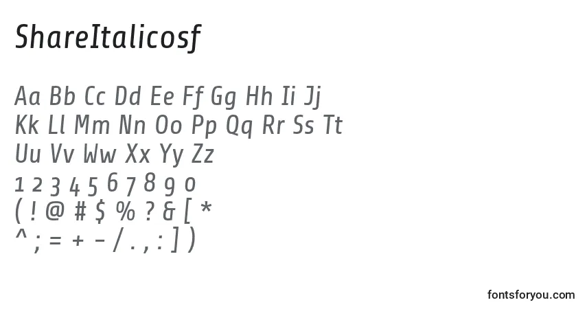 Czcionka ShareItalicosf – alfabet, cyfry, specjalne znaki