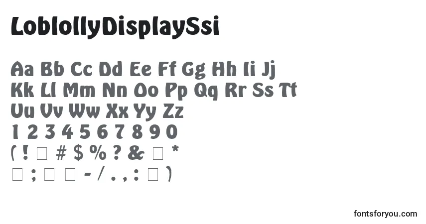 Czcionka LoblollyDisplaySsi – alfabet, cyfry, specjalne znaki