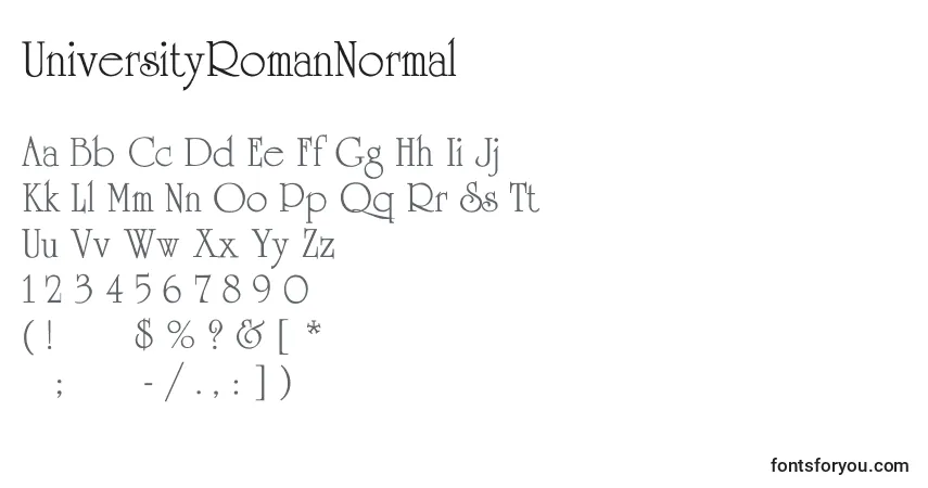 A fonte UniversityRomanNormal – alfabeto, números, caracteres especiais