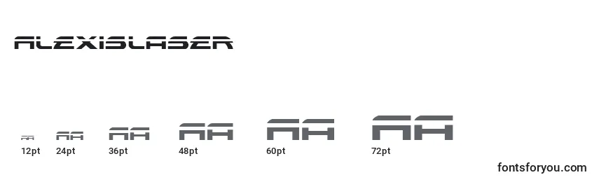 Размеры шрифта AlexisLaser