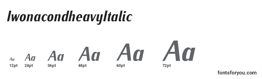 Размеры шрифта IwonacondheavyItalic