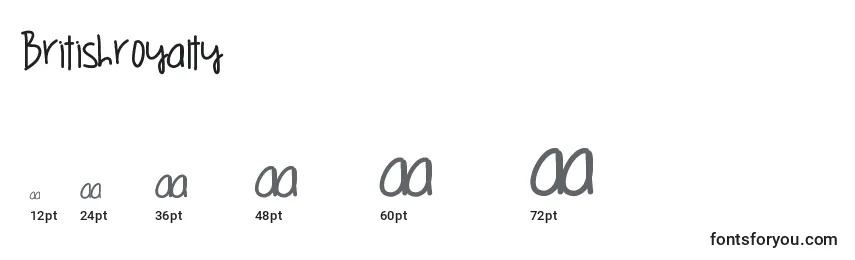 Britishroyalty Font Sizes