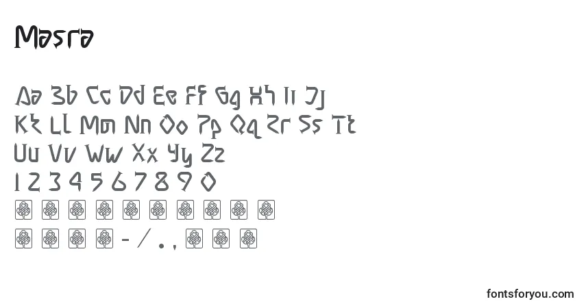 Schriftart Masra – Alphabet, Zahlen, spezielle Symbole