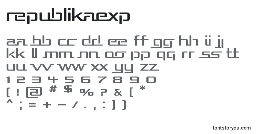 A fonte RepublikaExp – alfabeto, números, caracteres especiais