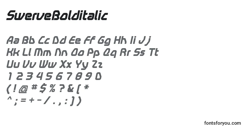 Шрифт SwerveBolditalic – алфавит, цифры, специальные символы