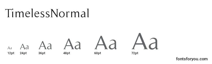 TimelessNormal Font Sizes