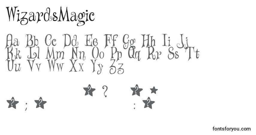 A fonte WizardsMagic – alfabeto, números, caracteres especiais
