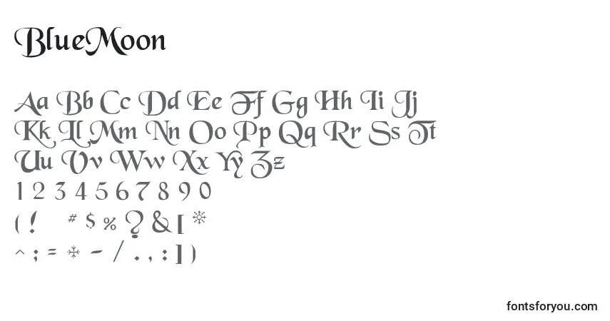A fonte BlueMoon – alfabeto, números, caracteres especiais