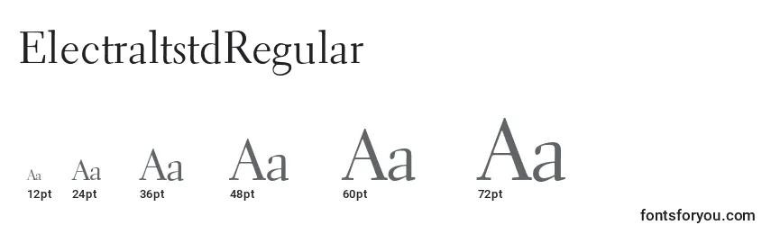 Размеры шрифта ElectraltstdRegular
