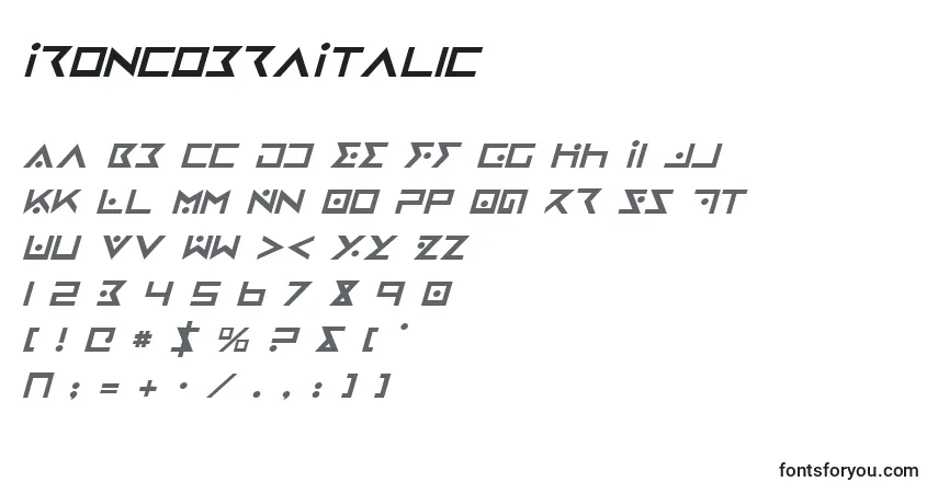 Шрифт IronCobraItalic – алфавит, цифры, специальные символы