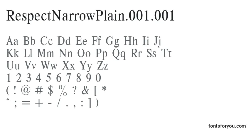Czcionka RespectNarrowPlain.001.001 – alfabet, cyfry, specjalne znaki