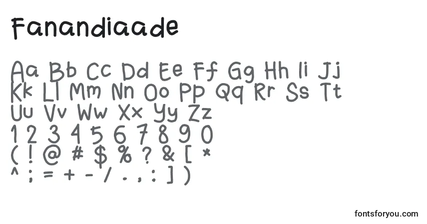 Schriftart Fanandiaade – Alphabet, Zahlen, spezielle Symbole