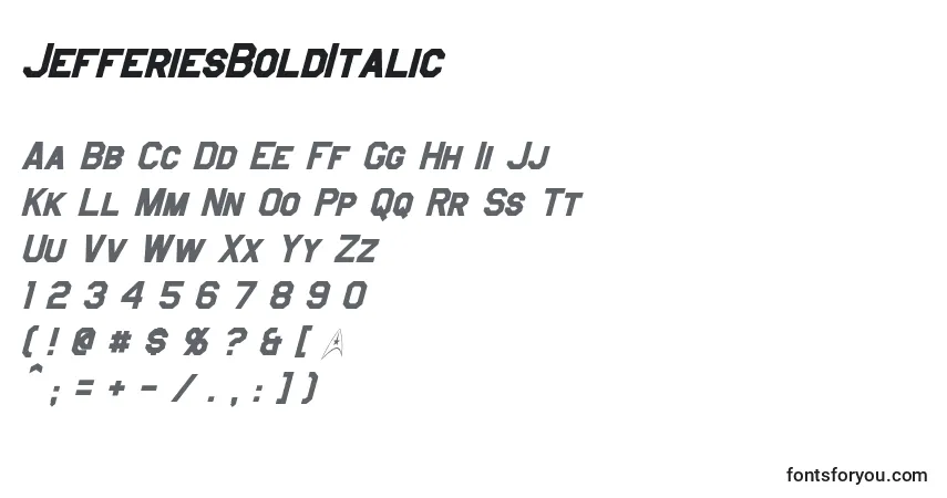 Czcionka JefferiesBoldItalic – alfabet, cyfry, specjalne znaki