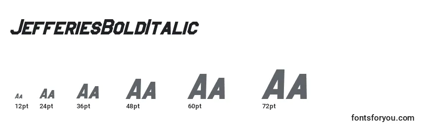 JefferiesBoldItalic Font Sizes