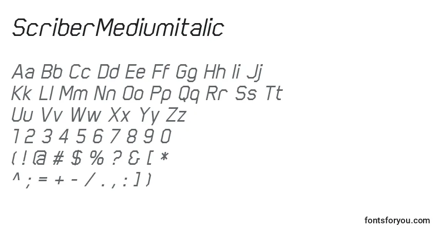 Czcionka ScriberMediumitalic – alfabet, cyfry, specjalne znaki