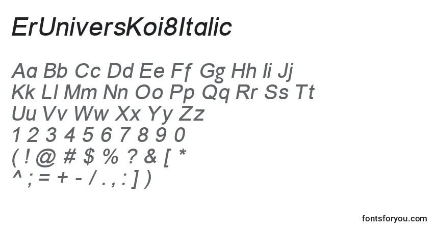 Шрифт ErUniversKoi8Italic – алфавит, цифры, специальные символы