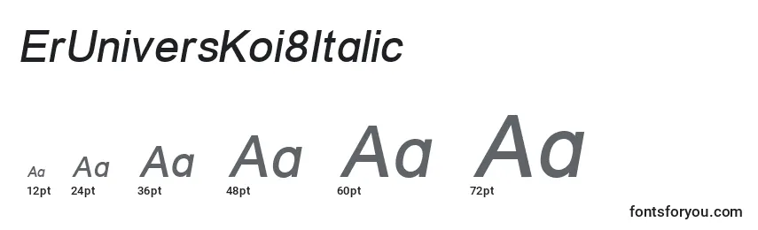 Größen der Schriftart ErUniversKoi8Italic
