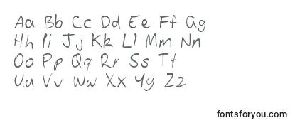 Обзор шрифта Patoskript