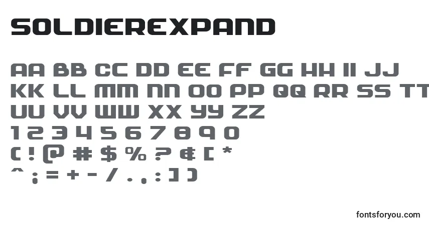 Soldierexpand-fontti – aakkoset, numerot, erikoismerkit